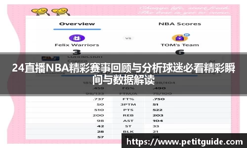 24直播NBA精彩赛事回顾与分析球迷必看精彩瞬间与数据解读